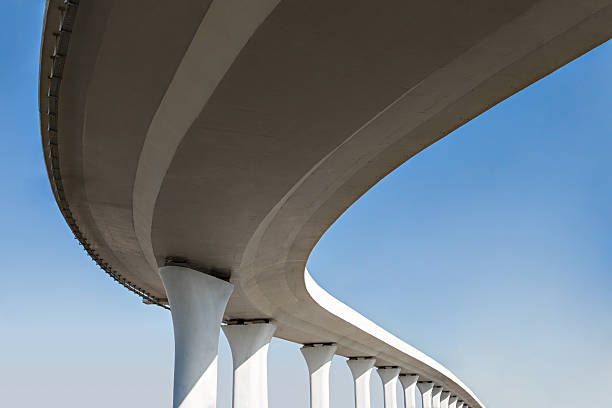Trusted IL Concrete contractor Experts
